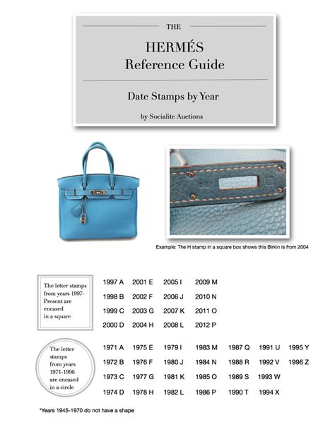 hermes birkin stamp code 2019|Birkin Hermes stamps.